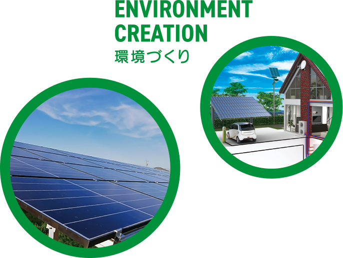 環境づくり